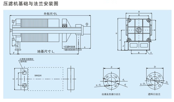 自動板框壓濾機(jī)